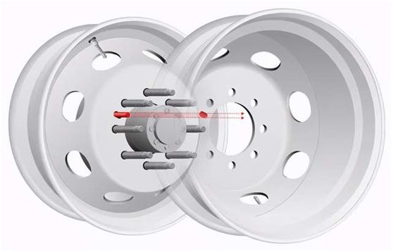 大客车轮毂一凹一凸,公交车轮毂为什么前凸后凹