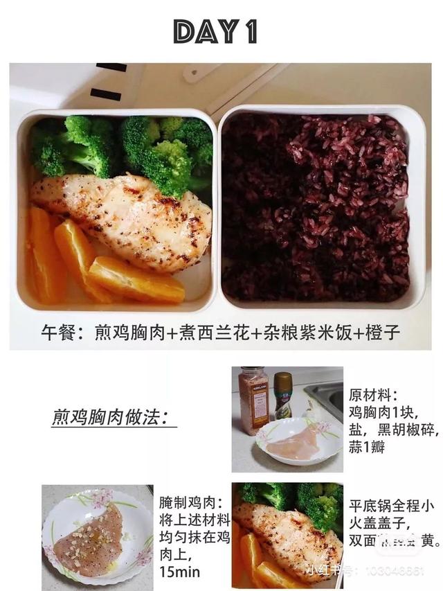 普通人变美三部曲,变美三个思路和方法