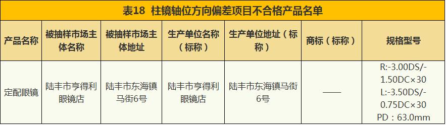 抽检珠宝检测报告多久可以出,珠宝首饰不进行质量检测违法么