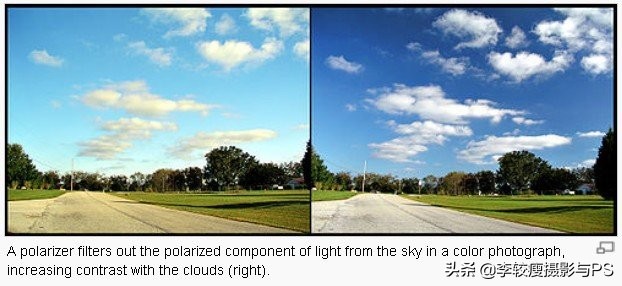 cpl偏振镜注意事项和禁忌,cpl偏振镜是什么意思