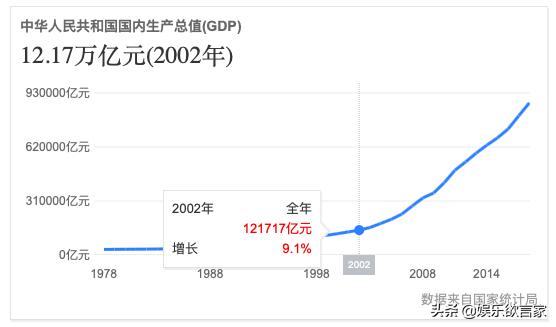 少儿儿歌涨价了吗,物价上涨视频儿歌