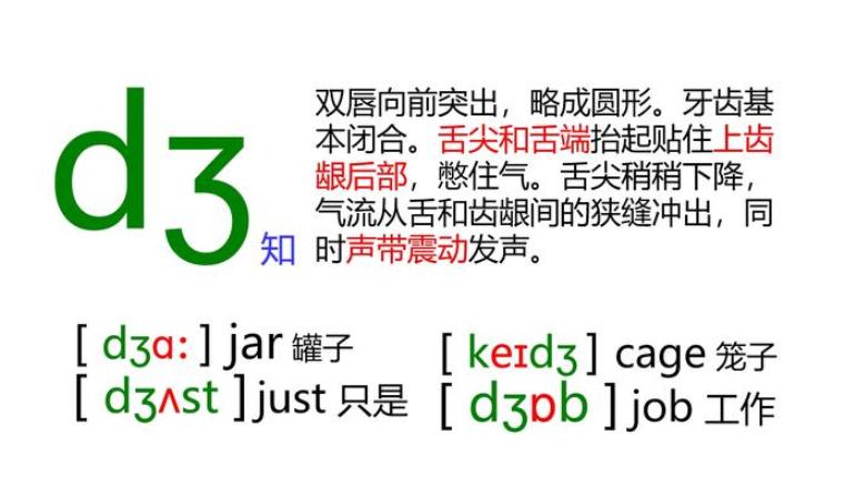 英语外教一对一教孩子视频,英语外教一对一口语怎么学