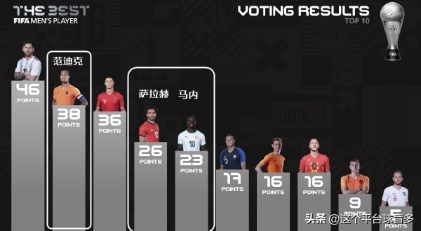 克洛普战术分析2023,克洛普花了四年打造利物浦