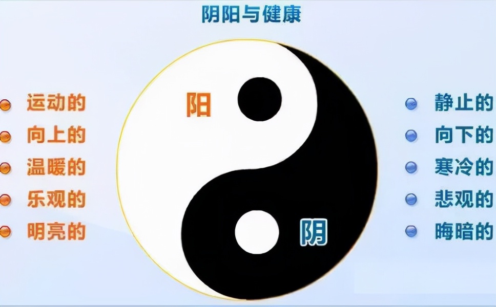 孩子的思维能力训练从学习这9种模型入手