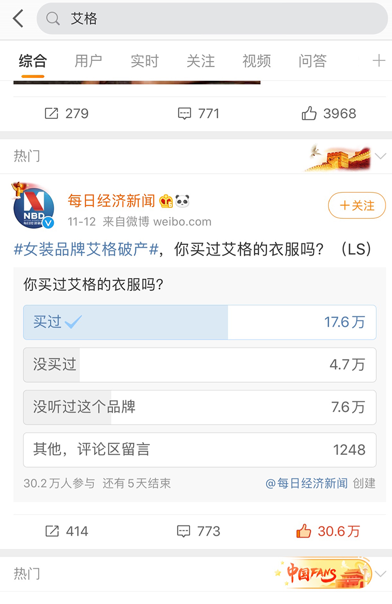 “双11”39.9被法院甩卖，艾格女装回应破产：内衣线回归