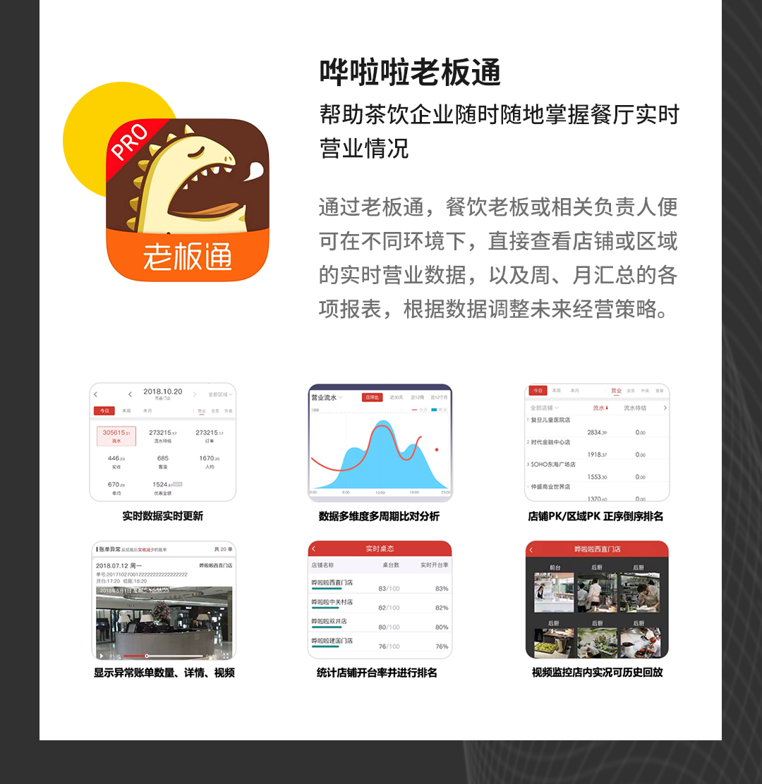 助力公司数字化转型,助力企业互联网化转型