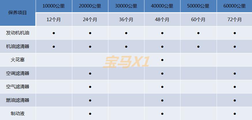 四大维度是什么,四大维度全面解析