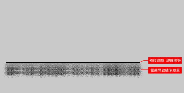 洗手台发霉，怎么办？老师傅教你一招，3秒统统清掉霉菌黑斑