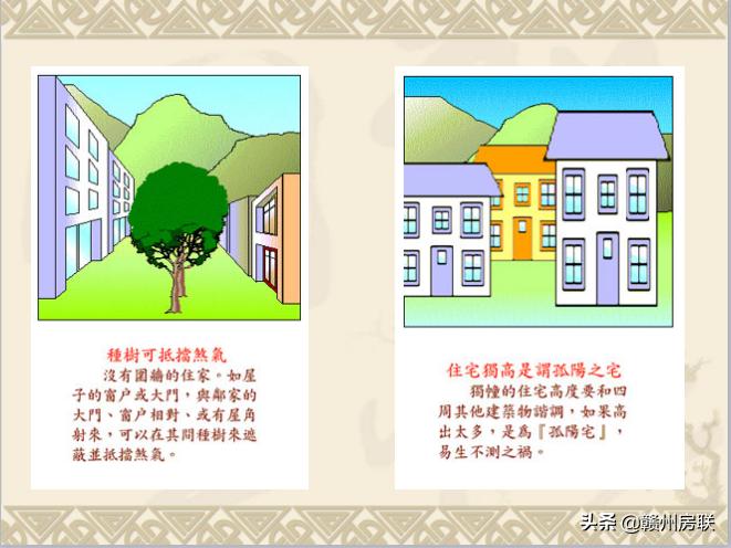 风水学入门知识住宅风水图解,风水学入门知识住宅风水