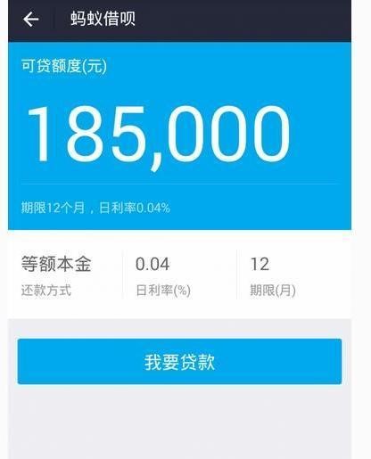 网商贷芝麻分,芝麻分600就能贷