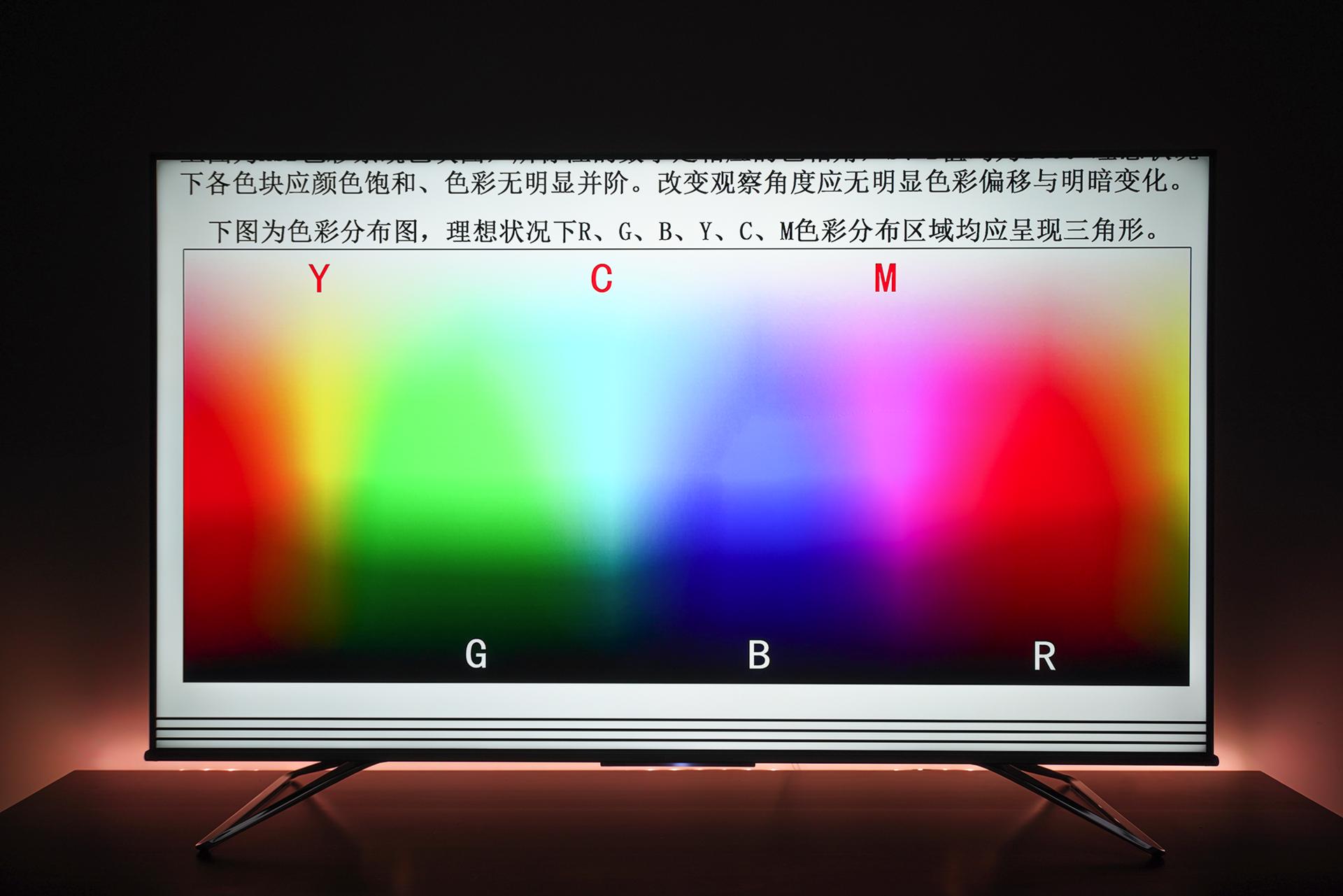 百级分区电视评测,100寸电视百级分区够用吗