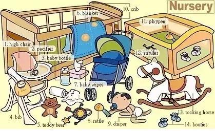 33张图让你记住英语中所有生活用词｜疏桐国际教育