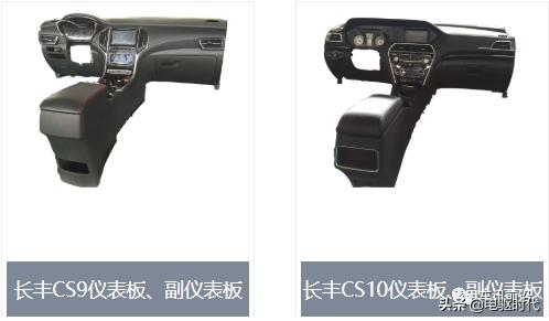 汽车内饰上市公司,中国汽车内饰十大龙头企业