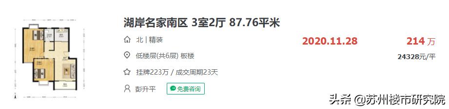 最近楼市到处降价的原因,楼市突然降价怎么说比较好