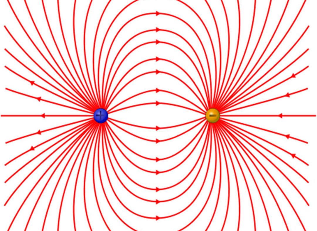 科学有话说：一篇文章帮你搞懂物理学究竟是研究啥的