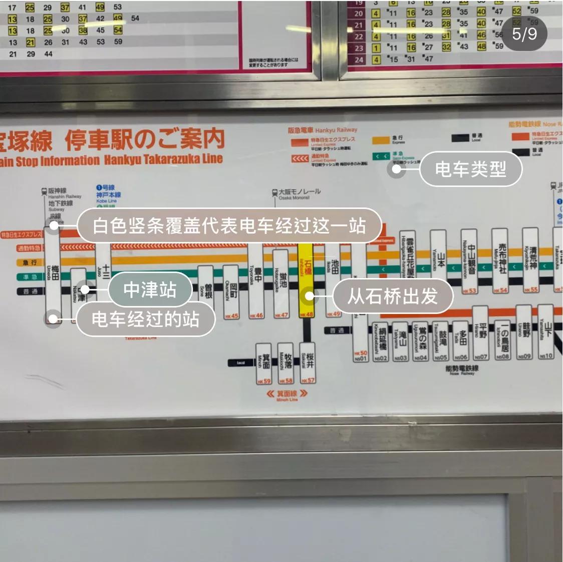 日本交通复杂,日本十天自由行的交通问题