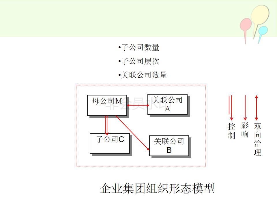 合伙人制度虚拟股权设计方案实例,公司合伙人股权设计详细方案