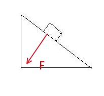 初中物理压力和压强视频讲解,初中物理课程压力压强