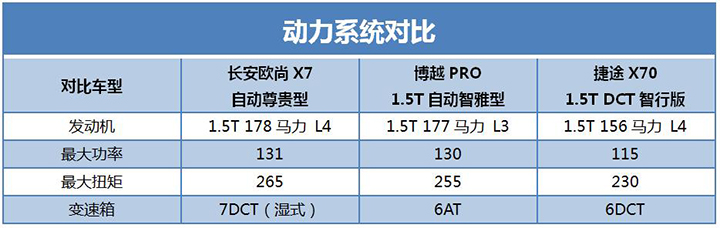 国产车经济实惠口碑最好的车,国产车品牌认可度