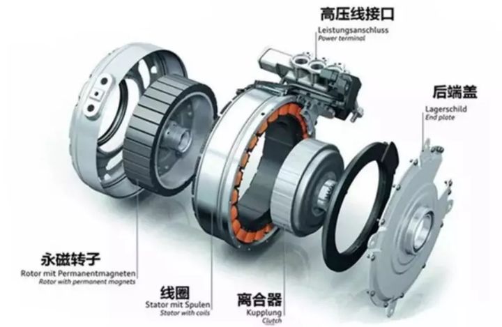 了解新能源汽车视频,了解新能源汽车品牌