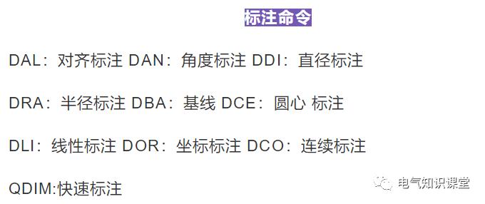 cad常用快捷键命令大全及使用方法,cad常用的快捷键命令大全图