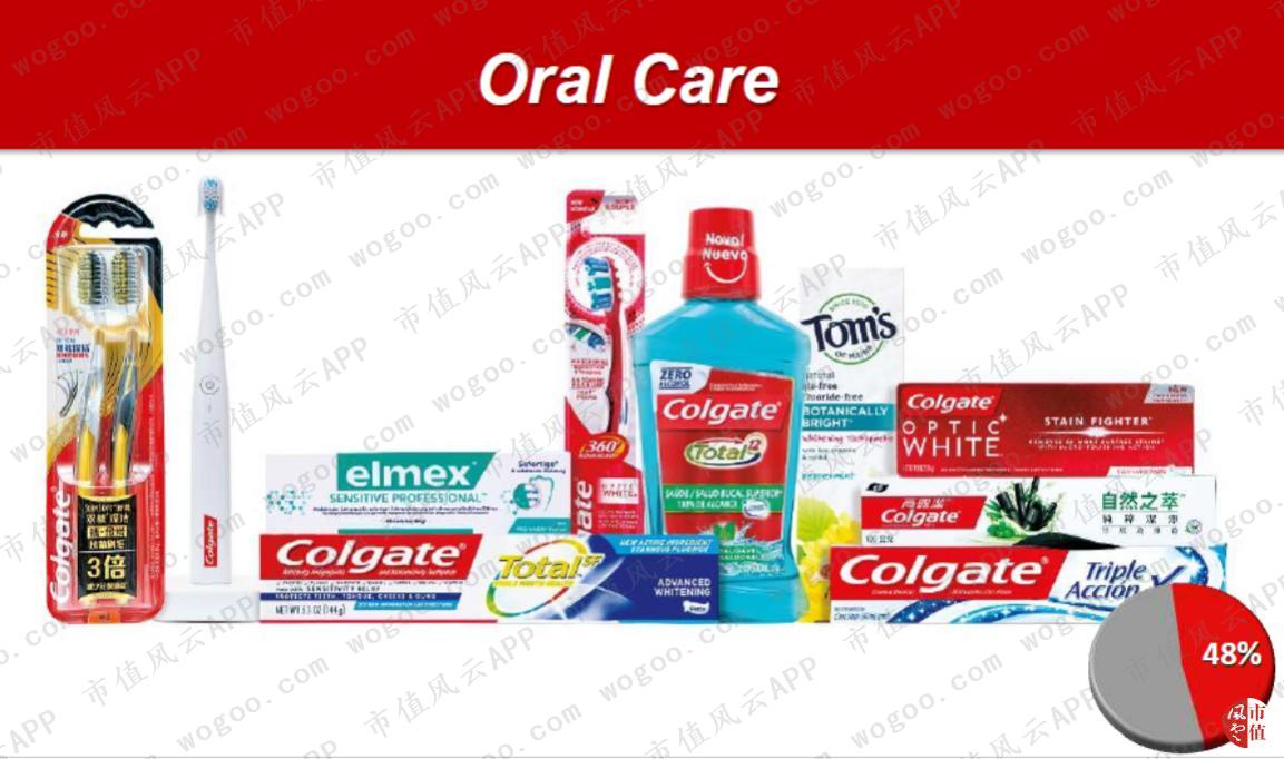 浼犲涓栫晫150绾ф嬁鍒嗙孩,涓栫晫鍒嗙孩