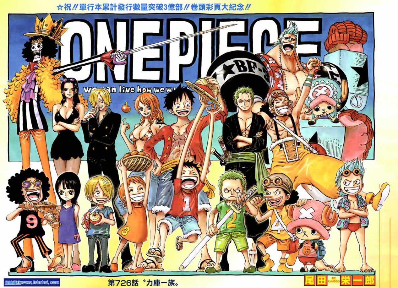 海贼王路飞乔巴吃饭片段,路飞五档与鸣人