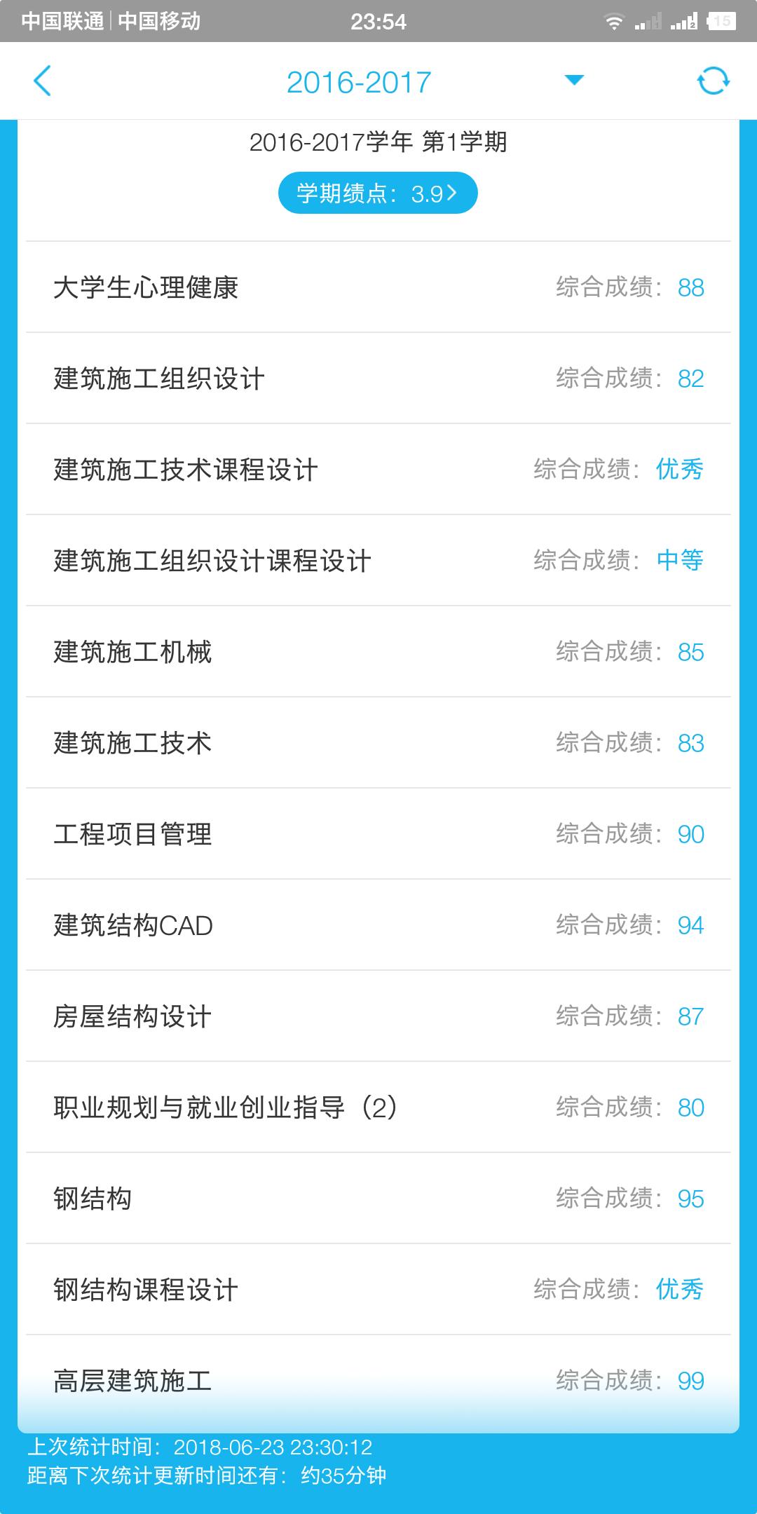 如何利用大学空闲时间赚钱,教你一招在大学里赚钱