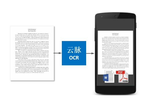 ocr文档识别工具操作步骤分享,ocr识别后txt文档排版