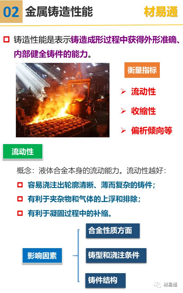 一张图看懂钢结构效果图,一组图看懂材料裂纹与断口分析