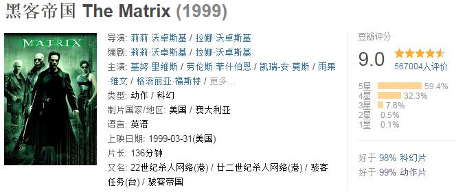 10部必看科幻的经典电影,十部堪称经典的科幻电影