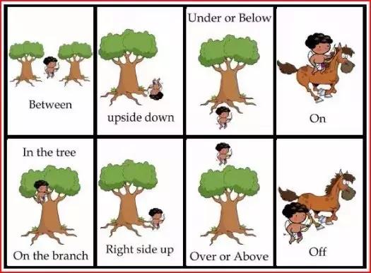 九类高考英语介词辨析,10个高考英语必背句型