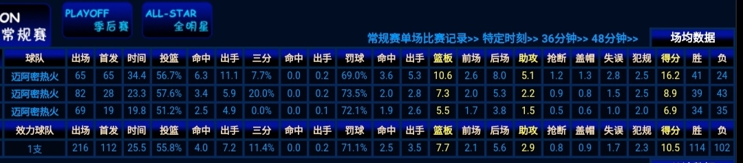 阿德巴约热火19赛季总决赛,阿德巴约未来中锋