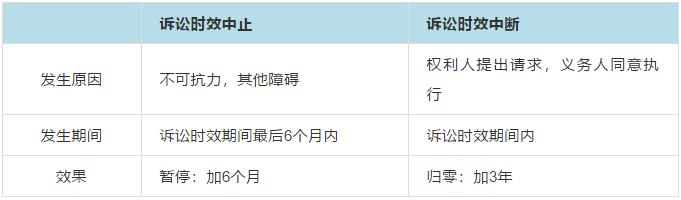 中级会计经济法100个必背知识点,2020初级经济法真题及答案