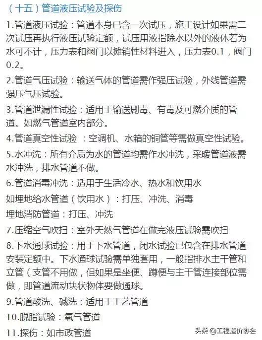 安装工程造价之从零基础讲解,安装工程造价基础全面讲解