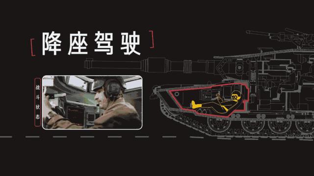 体验坦克驾驶,坦克驾驶教学视频大全