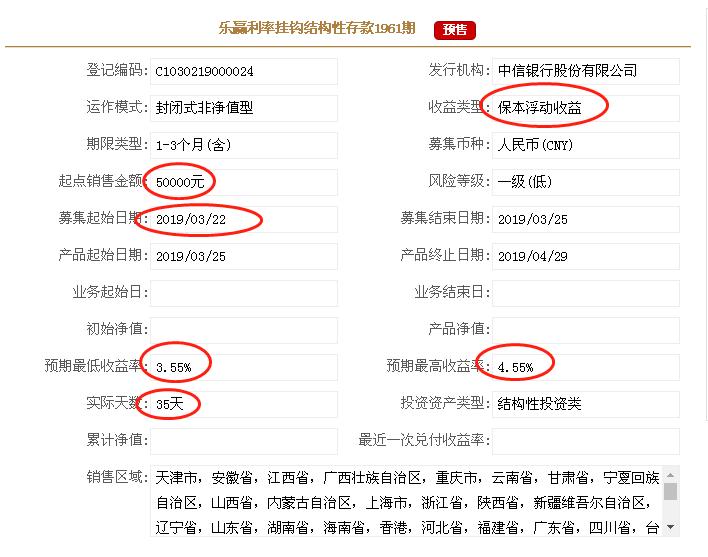 2023最新银行理财产品一览表,最新银行保本理财产品排行