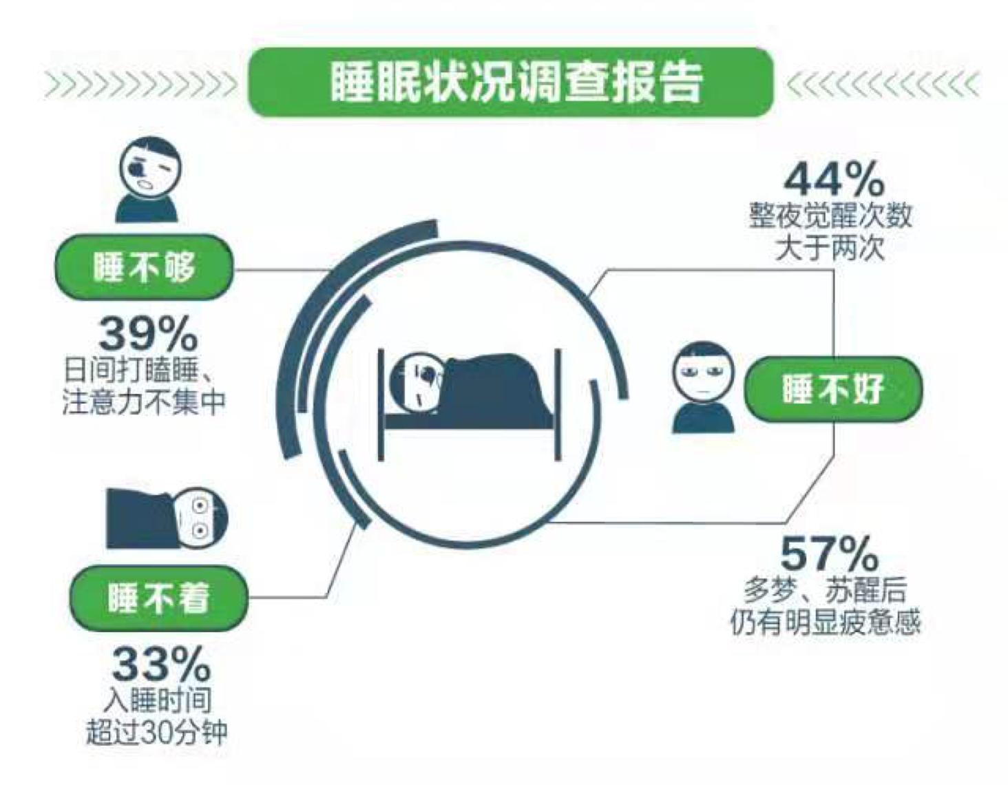 本人吃安利纽崔莱的好处分享,安利纽崔莱多种营养片产品说明