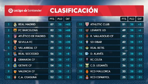 皇马三大点球手失点,皇马点球被拜仁淘汰