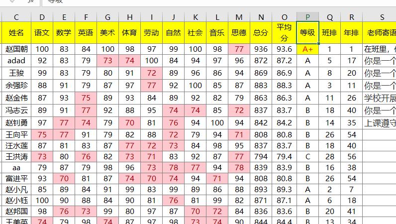 如何在word批量插入手写签名,word制作可重复使用的手写签名