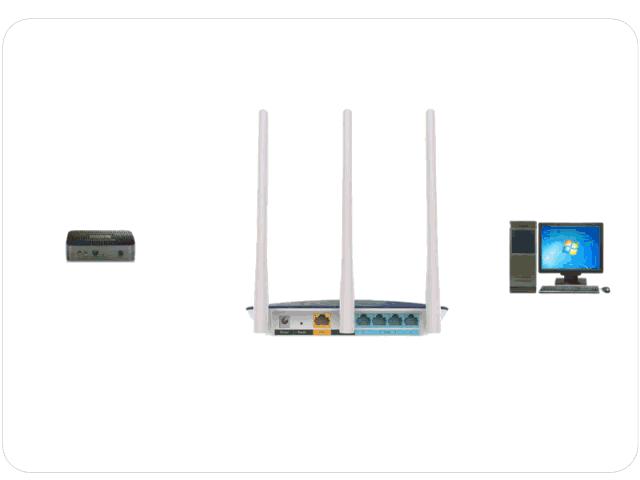 小区家庭宽带上网路由器连接步骤,宽带入户怎么连接光猫