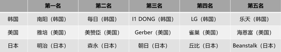 小镇妈妈,小镇妈母婴用品