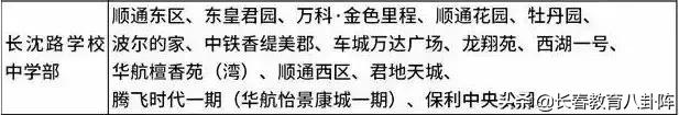 长春五年一贯制学校有哪些,长春都有哪些九年连读学校