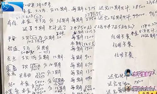 欠下巨额债务无力偿还孩子怎么办,儿子意外身亡欠下的债务怎么办