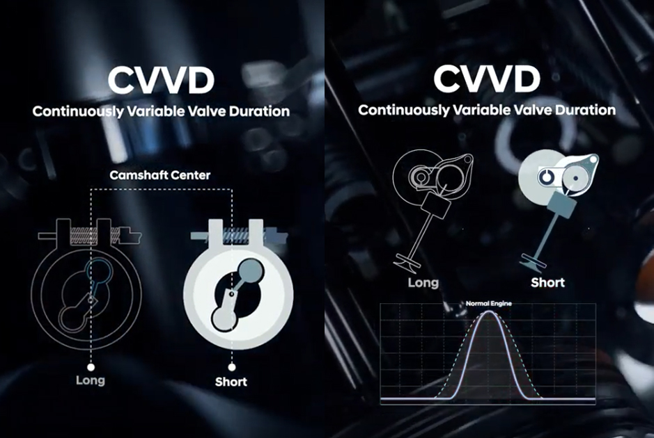 最新款起亚k5驾驶感受,全新起亚k5重回颜值巅峰