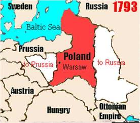 俄普奥瓜分波兰全过程,俄普奥瓜分波兰用了哪些手段