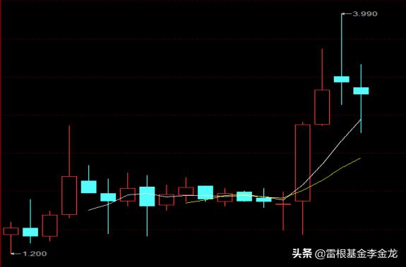 民办高等教育服务提供商立德教育ipo咨询
