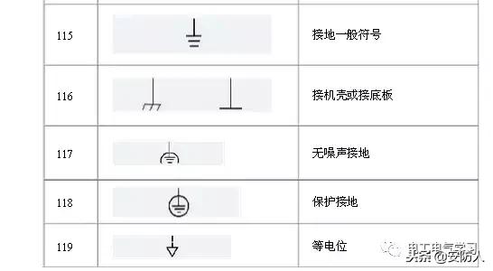 做弱电的也要了解的电路图符号,弱电电路图知识从零开始