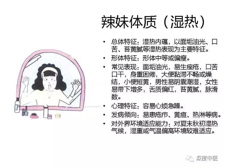 湿热体质的症状和调养,湿热体质的症状及调节