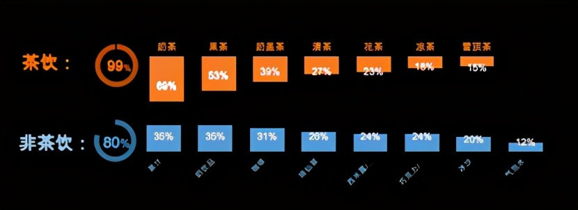 快乐柠檬茶饮,快乐柠檬饮品